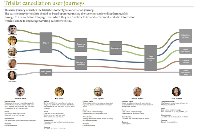 Early concept design